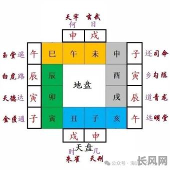 启钻吉日非安葬吉日-启钻吉日非安葬吉日区别