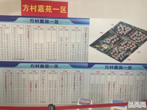 26层楼房如何选择吉日（26层楼选房顺序）