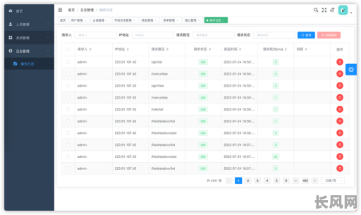 关于吉日权限系统40的信息