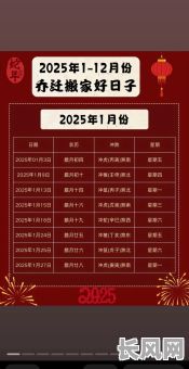 2025年2月拆迁吉日-2021年2月拆房开工动土吉日