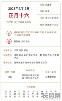 安神吉日2025年（2020安神位吉日）