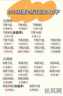 2025整容的黄道吉日（整容手术的黄道吉日）