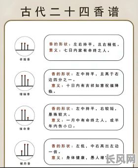 冬月腊月烧香吉日-腊月上香好不好