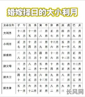 婚礼吉日档期表_婚礼日子挑选2021