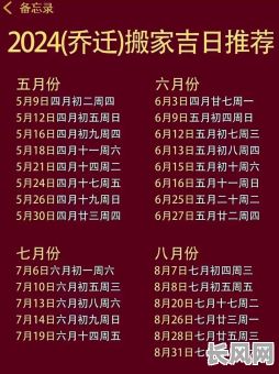 2025年1月搬家好日子全攻略·黄历精选吉日丨入宅开火黄道时辰一览