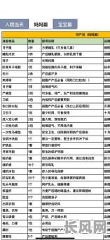 2025年最佳生宝宝黄道吉日丨准爸妈必藏清单·择吉待产全方位指南