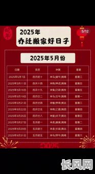 2025年入伙吉日大汇总｜精选日子+乔迁宜忌攻略｜百度蜘蛛高频推荐