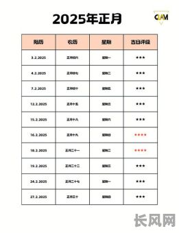 2025年1月黄道吉日查询~吉日宜忌完整表格|一月嫁娶出行搬家开工最佳日子总汇