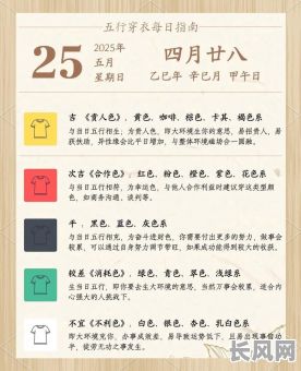 【2025最全理发黄道吉日清单】一月头发修剪好日子丨收藏版日期表·避开冲煞迎好运